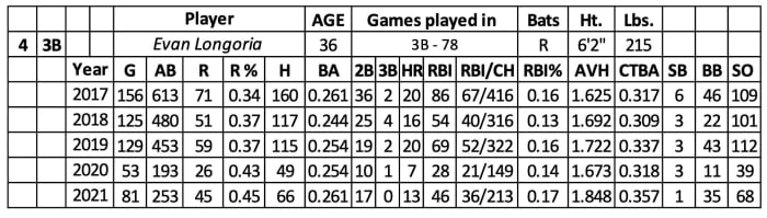 Screen Shot 2022-02-23 at 11.40.37 AM